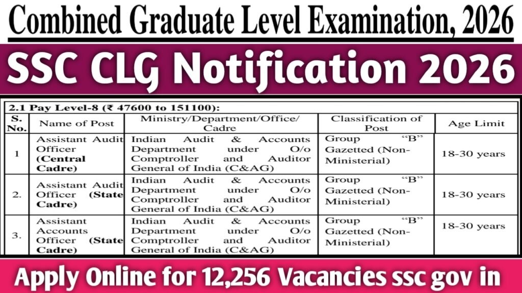SSC CGL Notification 2026