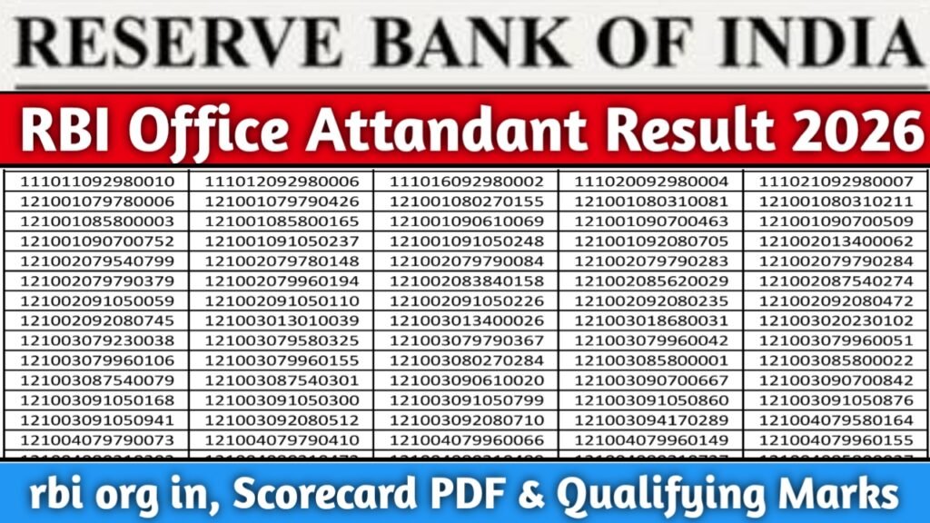 RBI Office Attendant Result 2026