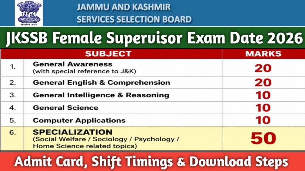 JKSSB Female Supervisor Exam Date 2026