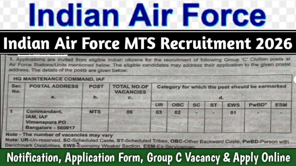 Indian Air Force MTS Recruitment 2026