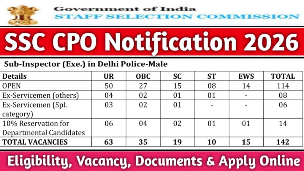 SSC CPO Notification 2026