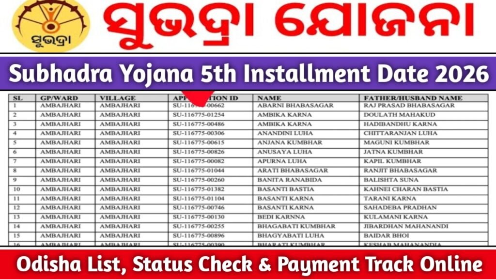 Subhadra Yojana 5th Installment Date 2026