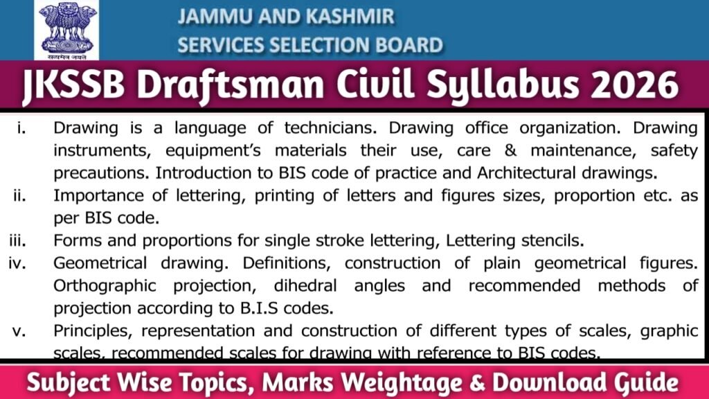 JKSSB Draftsman Civil Syllabus 2026